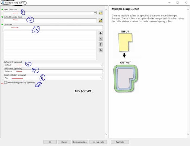 Multiple Ring Buffer Tool