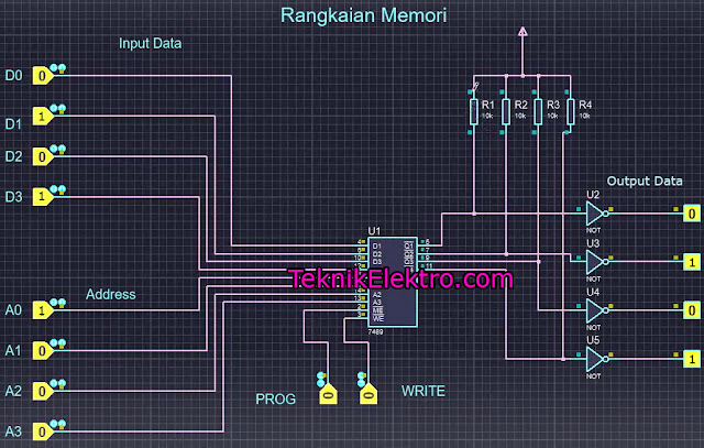 Cara Kerja Rangkaian Memori