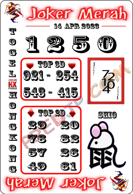 Prediksi Joker Merah Hongkong Jumat 14 April 2023