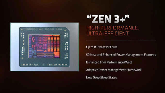 AMD Ryzen 6000 Series processors