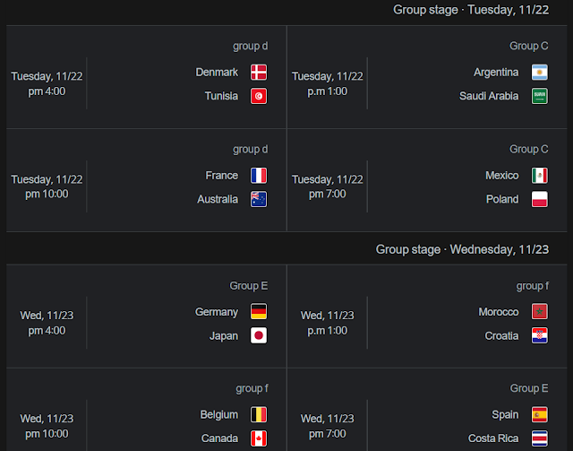 FIFA World cup 2022 schedule