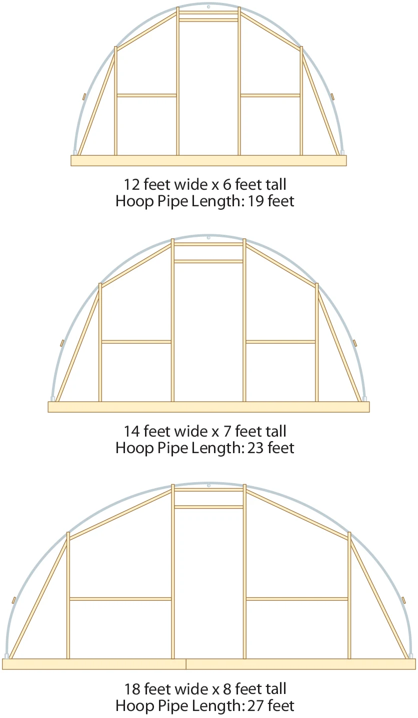 HOOP HOUSE PLANS FREE: The Best You\u0026#39;ll Find On The Internet