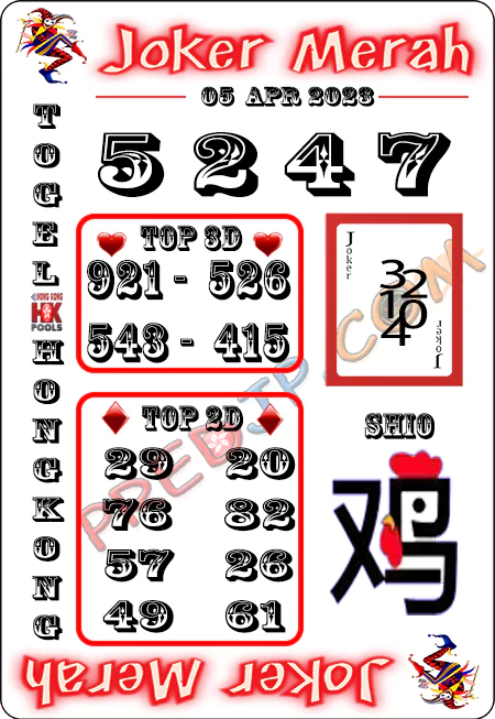 Prediksi Joker Merah Hongkong Rabu 05 April 2023