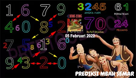 Prediksi Togel Mbah Semar Hongkong Sabtu 05 Februari 2022