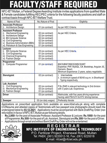 NFC IET Job in Multan 2021 – NFC Institute of Engineering and Technology Advertisement