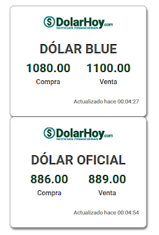 DOLAR COTIZACIÓN DIA: 15/05/2024