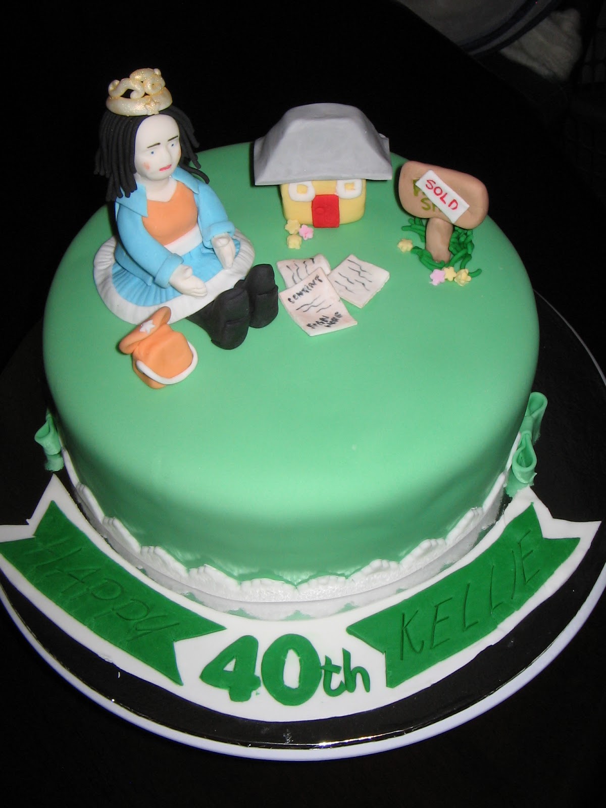 Birthday Cakes for 40 Year Olds