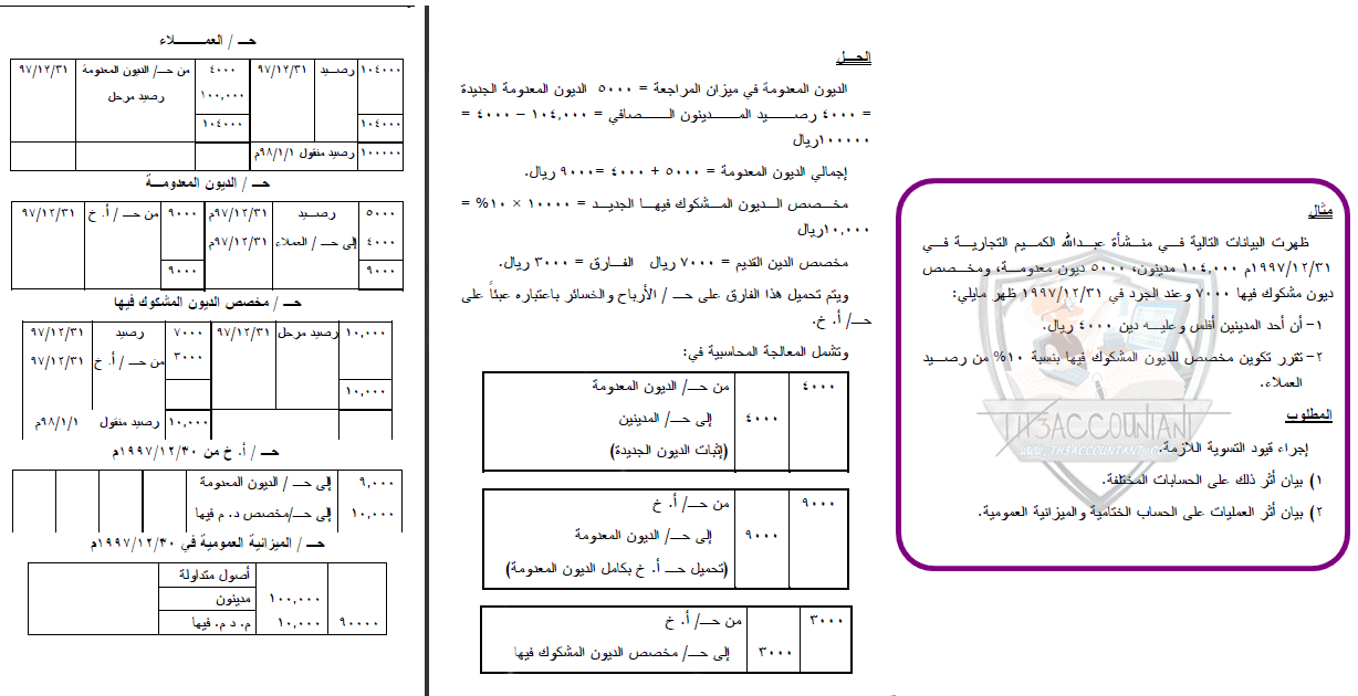 تمارين الديون المشكوك فى تحصيلها