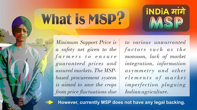 MSP Law is Farmers Right  - Minimum support price for agriculture crops  - 
