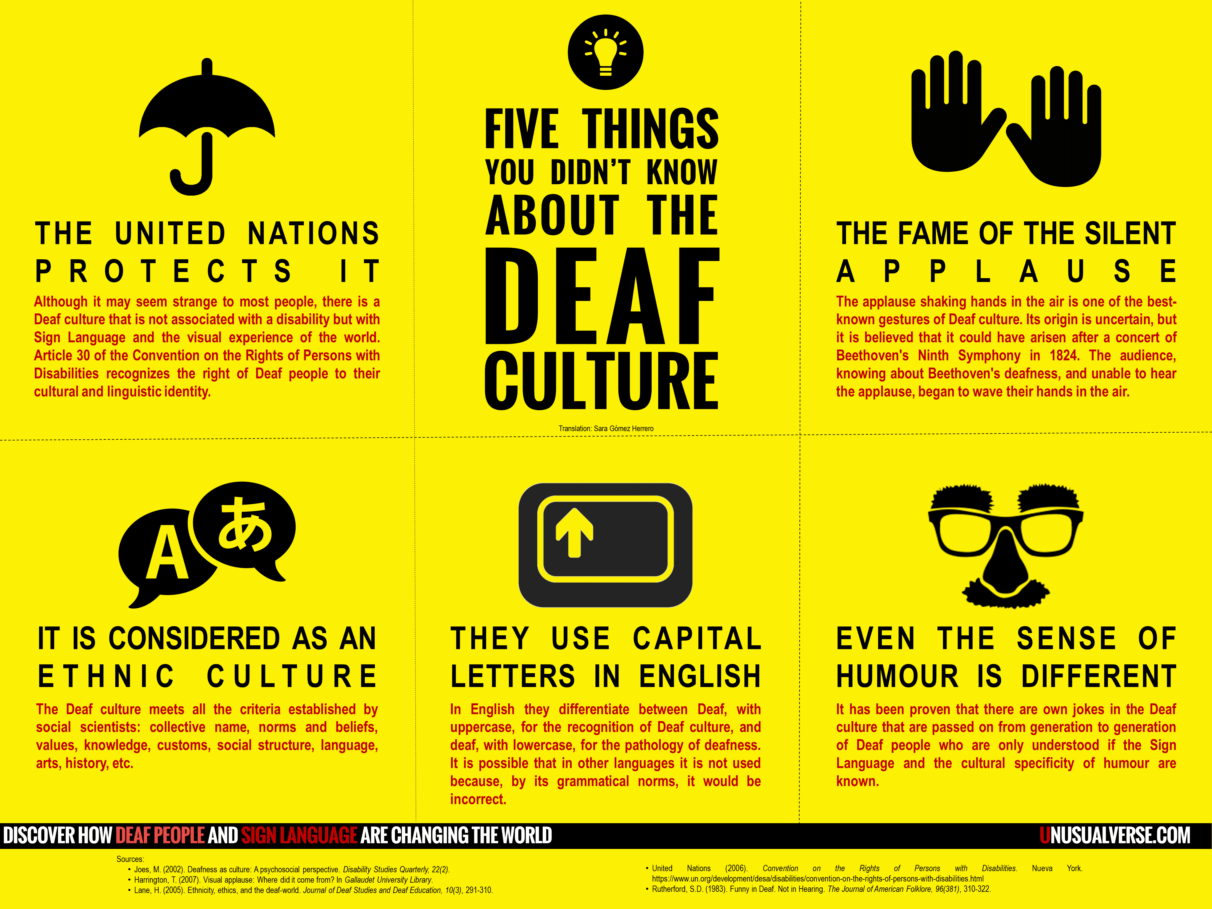 deaf là gì