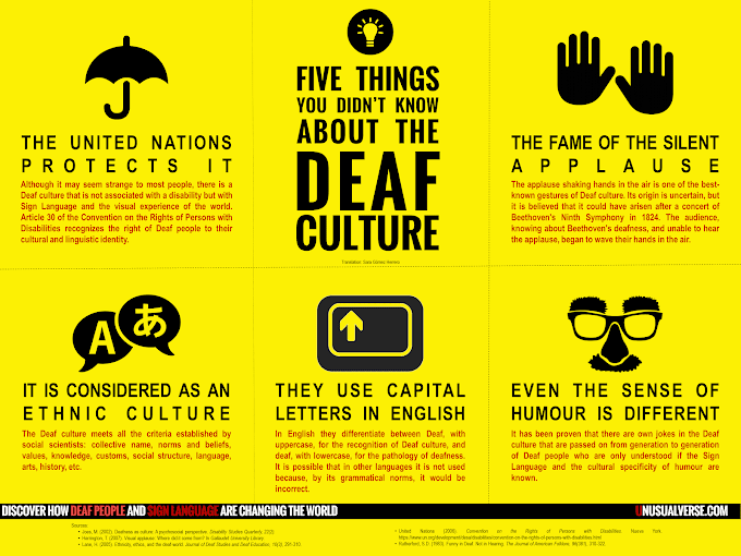Infographic: Five Things You Didn't Know About the Deaf Culture
