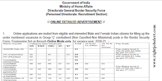 10th Diploma Engineering ITI Job vacancies in BSF