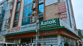 Aalok Healthcare Hospital Branches