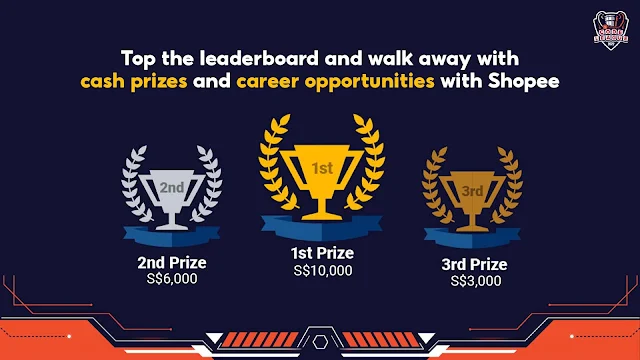 Shopee Code League 2022 | Benteuno.com