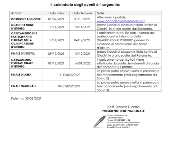 Calendario dei Giochi matematici del Mediterraneo 