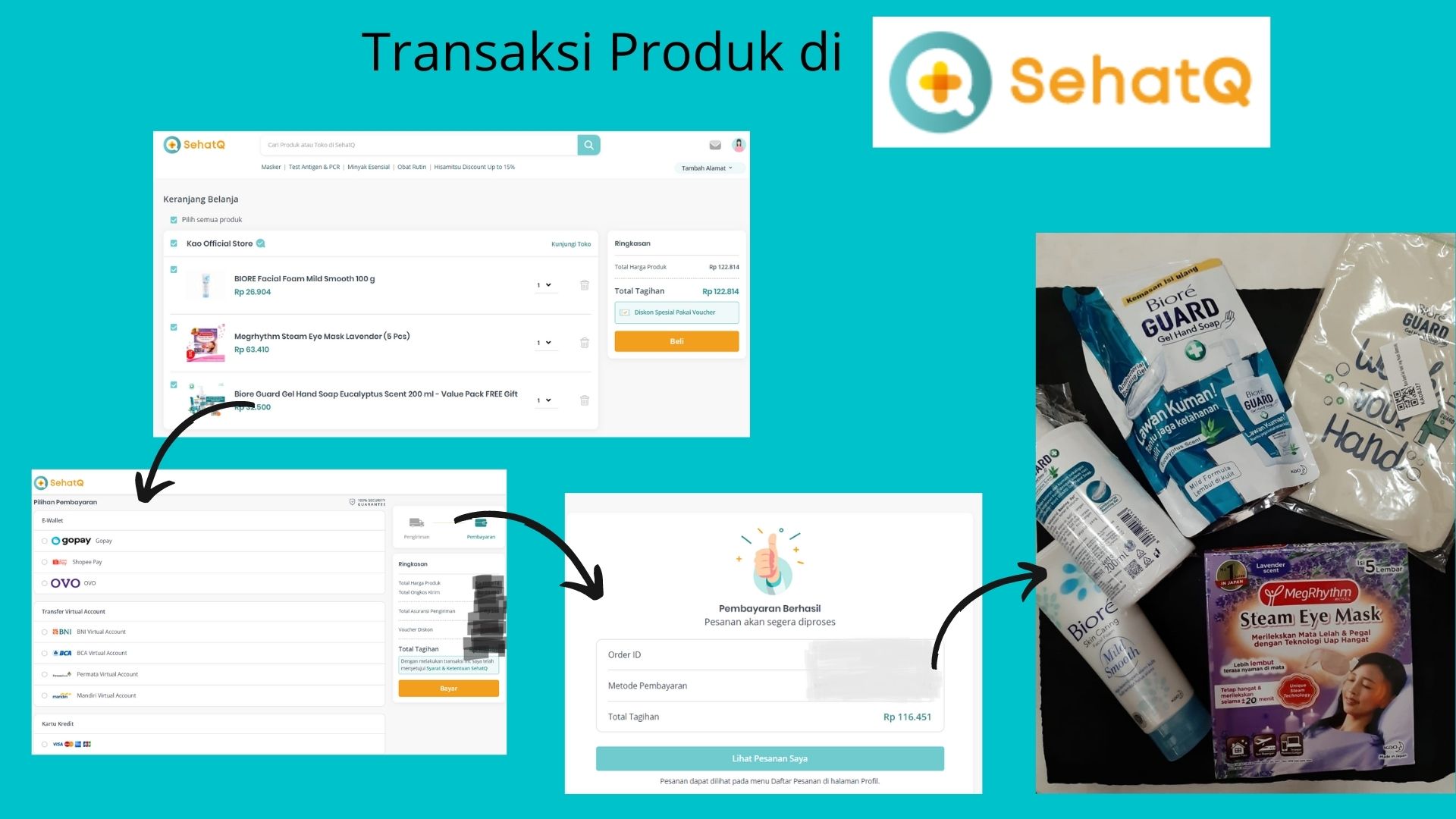 Keamanan Transaksi Produk di SehatQ