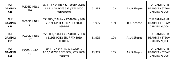 ASUS TUF Gaming Laptops - 2