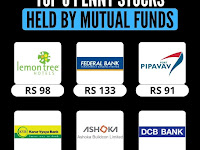 Small price stocks மியூச்சுவல் ஃபண்ட் நிறுவனங்கள் முதலீடு செய்து இருக்கும் குறைந்த விலை பங்குகள்