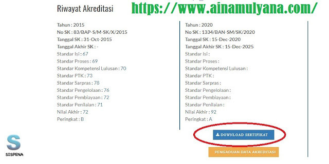 Cara download akreditasi sekolah