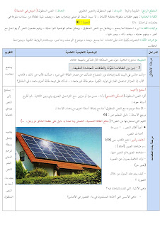 مذكرات السنة 4 ابتدائي ج2 في اللغة العربية المقطع 4 الاسبوع 3 المسكن الشمسي