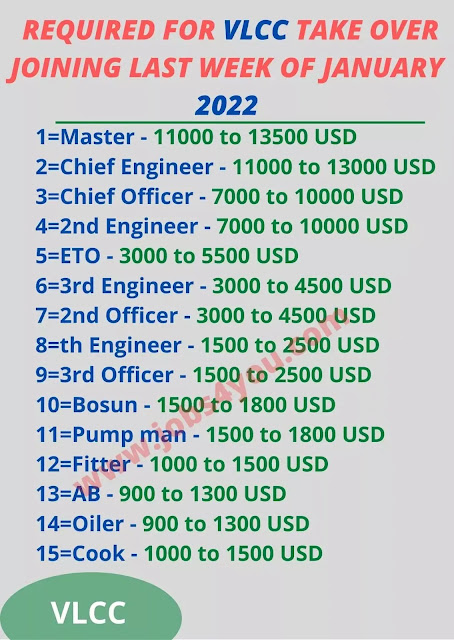 Required For VLCC Take over joining Last week of January 2022