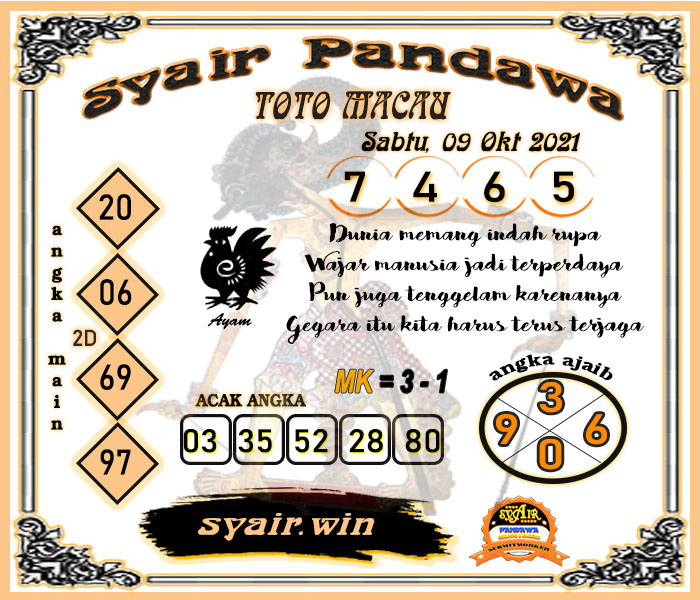 Syair Pandawa Toto Macau Sabtu 09-okt-2021