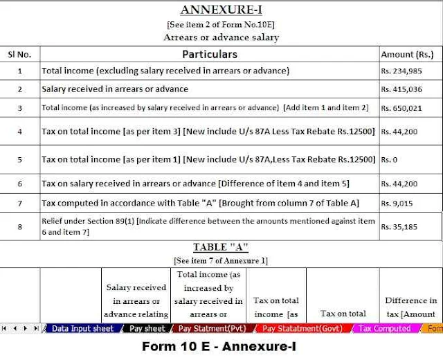 Arrears Relief Form 10 E