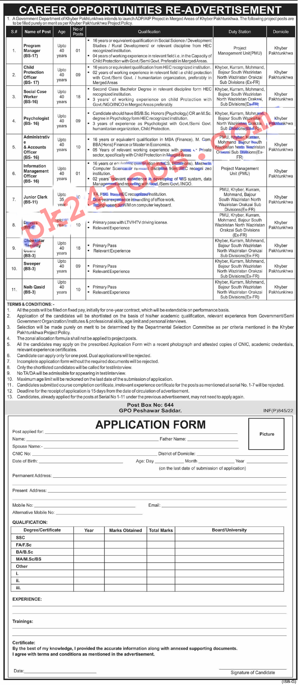 Government Jobs 2022 – Today Jobs 2022