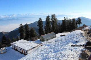 surkanda devi photos