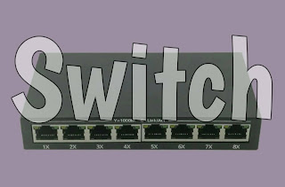 Technology