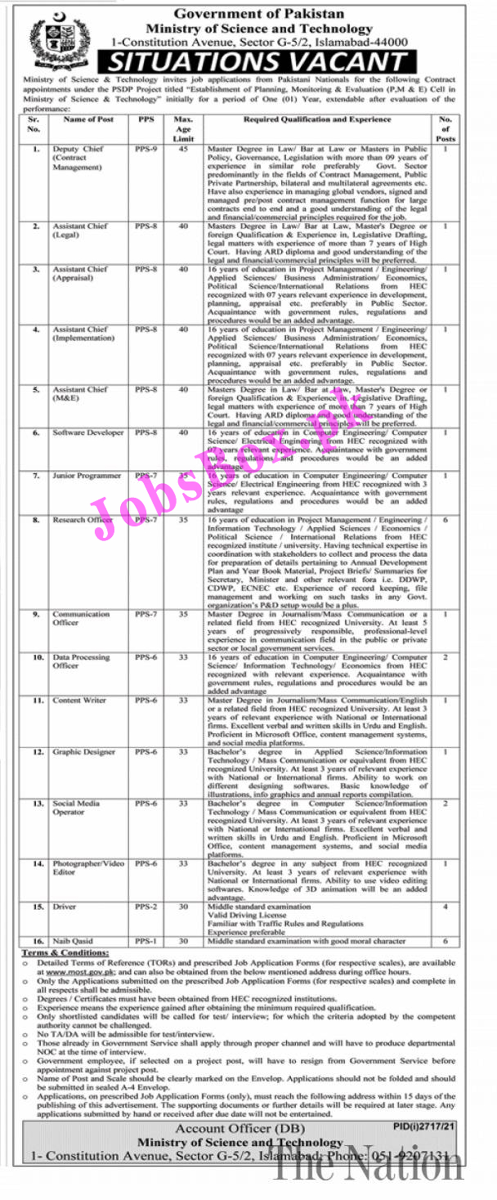 Ministry of Science and Technology MOST Jobs 2021