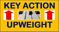 Key action up-weight response & measurement