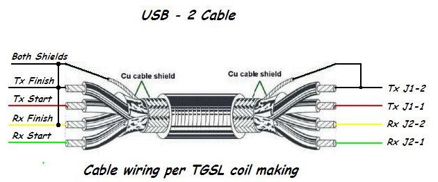 Tesoro Golden Sabre Light "TLSL"