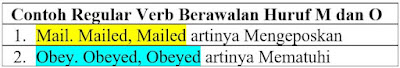 31 Contoh Regular Verb Berawalan Huruf M, N, O dan P