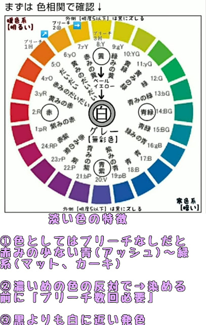 淡い色(髪色)の特徴