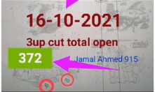 Thai lottery 1-02-2022 3Up Cut Total Open | Thai Lottery Tips 2022 | Thailand lottery 2022 - Thai lottery result today 1.02.2022