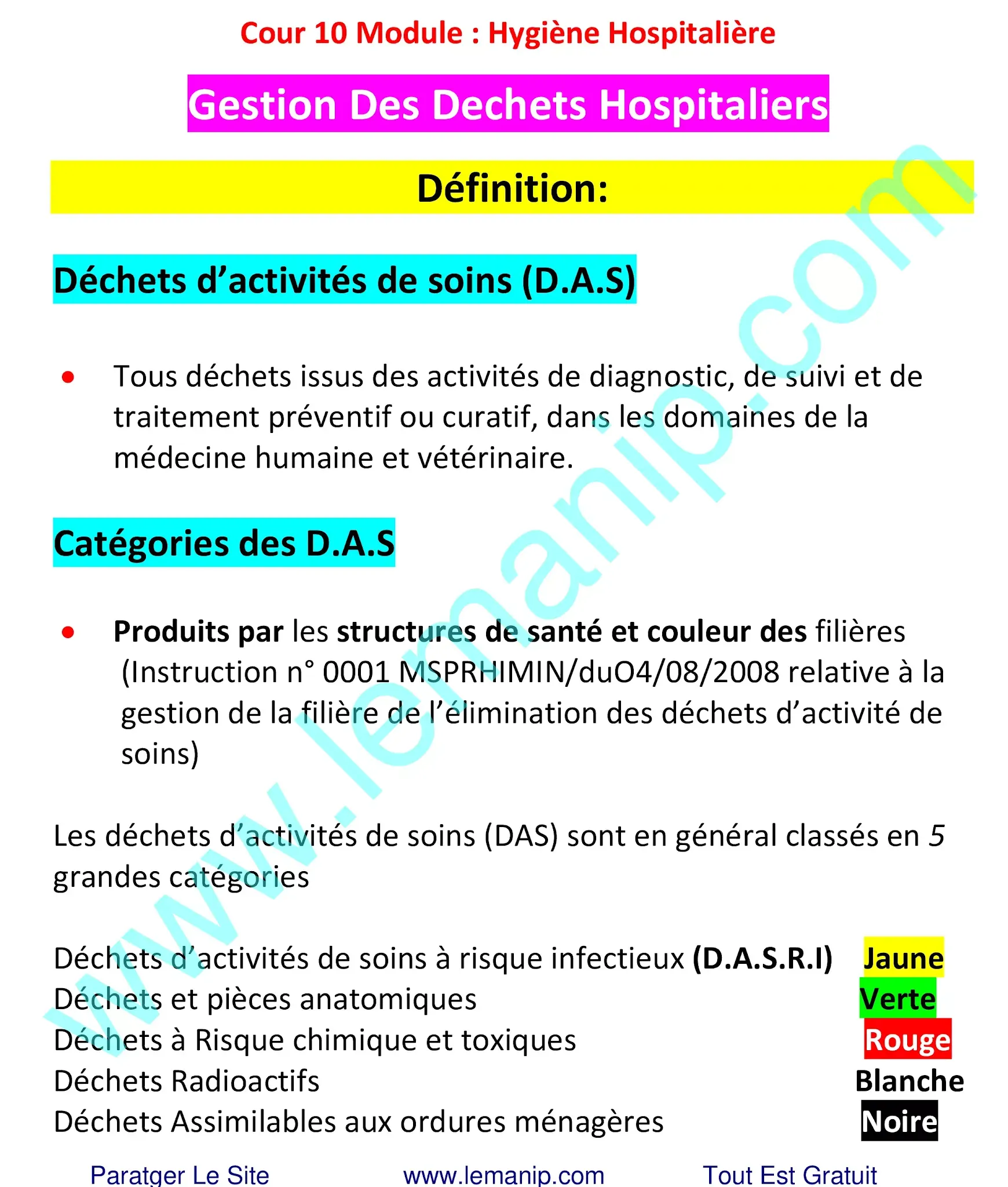 Définition et Catégories des Déchets d’activités de soins (D.A.S)