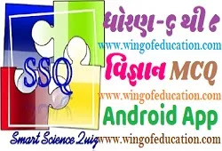 Std-6 to 8 Science Quiz Android App