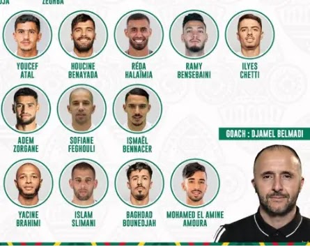 تعرف على تشكيلة المنتخب الجزائري المختارة لكأس إفريقيا 2022 وأبرز الغيابات