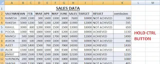 How to Print Selected Area in Excel in One Page in Hindi