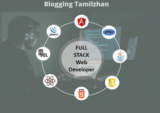 What is Full-stack Web Development?