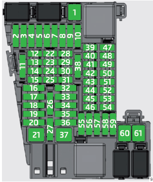 Dashboard Fuse Panel Diagram