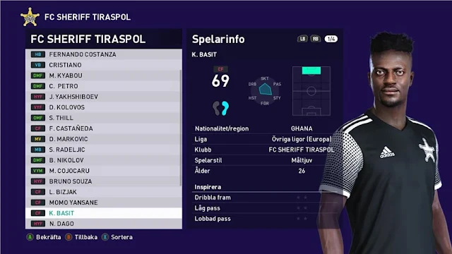 Basit Abdul Khalid Face For eFootball PES 2021