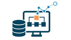 Testing and Monitoring Machine Learning Model Deployments