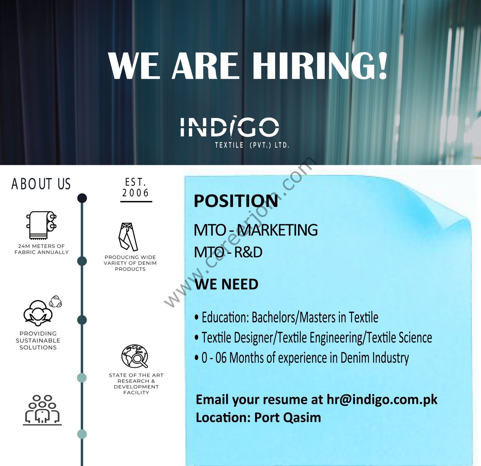 Indigo Textile Pvt Ltd Jobs Management Trainee Officers