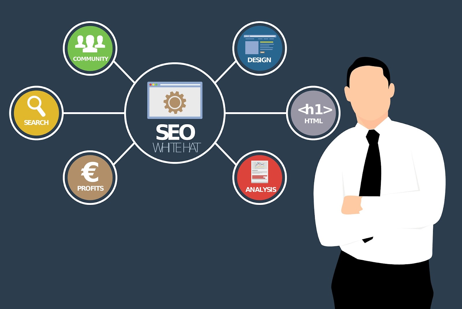 Get More money with become SEO manager