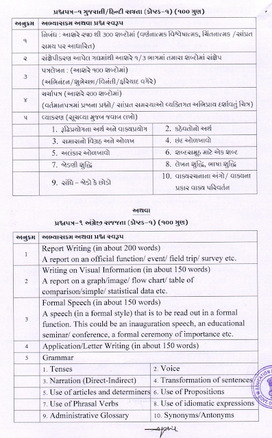 Gujarat TAT Syllabus 2023, New Exam Pattern