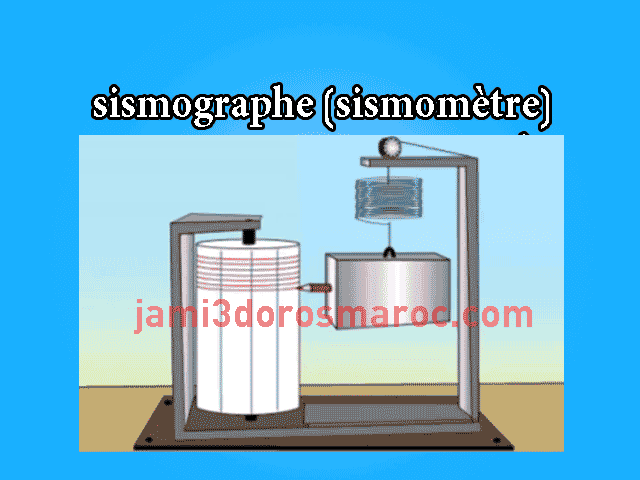 sismographe (sismomètre)
