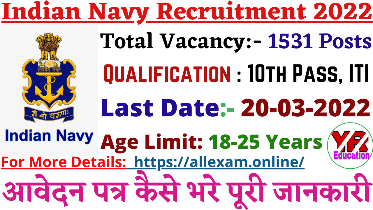 Indian Navy Tradesman Recruitment 2022 – Apply Online for 1531 Posts at @joinindiannavy.gov.in
