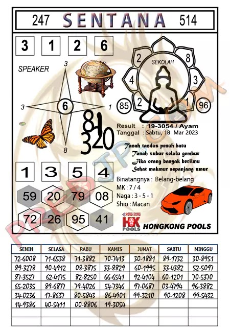 Prediksi Togel Sentana HK Malam Ini 18-03-2023